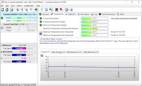 Hard Disk Sentinel Pro